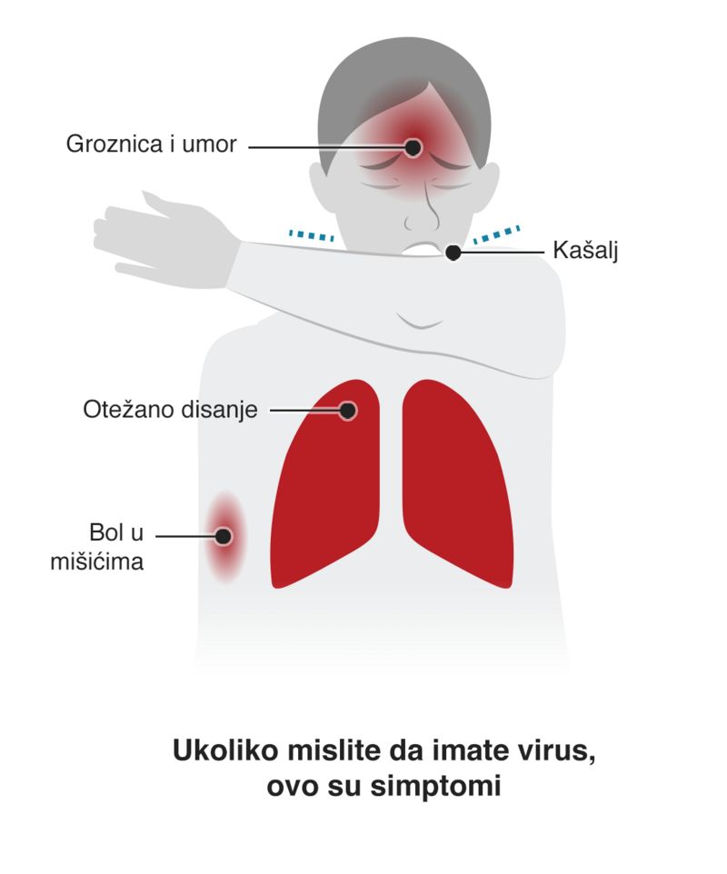 xPortal - Korona virus, Sarajevo i Bosna i Hercegovina: Zašto vakcine tako dugo putuju do BiH