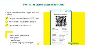 digitalni certifikat